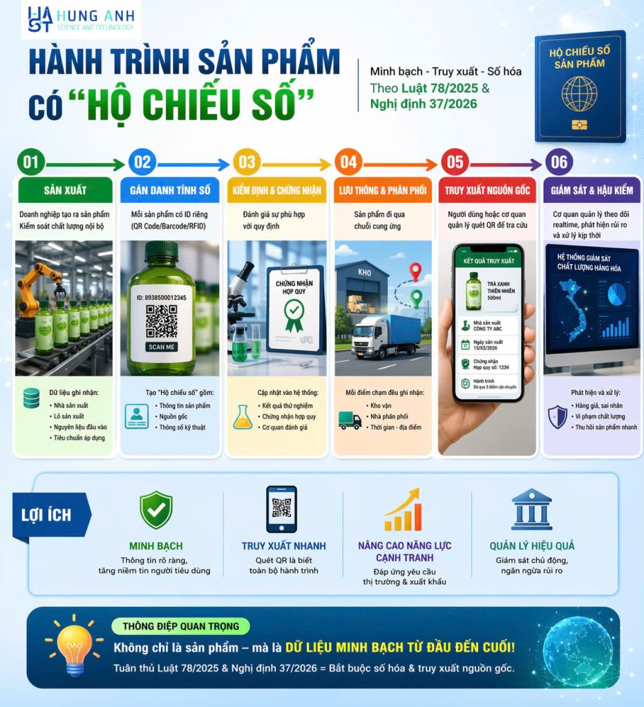 Hascitek.vn