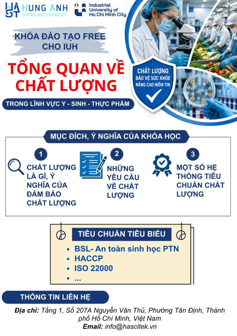 Chất lượng trong lĩnh vực Y-Sinh-Thực phẩm là yếu tố sống còn, liên quan trực tiếp đến sức khỏe và tính mạng con người. Lĩnh vực này đòi hỏi các tiêu chuẩn khắt khe về an toàn, vệ sinh, và hiệu quả, thường được kiểm soát qua các quy trình nghiêm ngặt từ khâu nghiên cứu, sản xuất đến phân phối. Một số tiêu chuẩn chất lượng tiêu biểu (BSL-An toàn sinh học PTN, HACCP, ISO 22000)