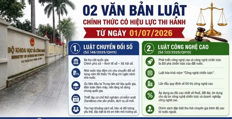 Cap-nhat-Luat-Chuyen-doi-so-va-Cong-nghe-cao-HungAnhSciTek